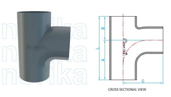 Tee Cabang Besi Tuang Tanpa Soket 88° Bersalut Epoksi & Zink